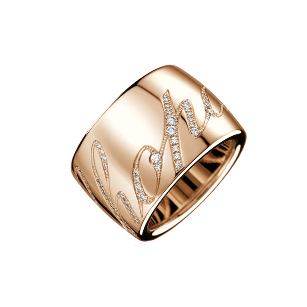Ďalšie kolekcie Chopard